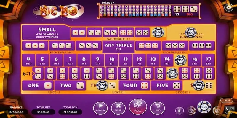 Sic bo Hi88 - Kinh nghiệm cá cược Sic bo hiệu quả 2 Hướng dẫn các bước tham gia Sic bo tại Hi88